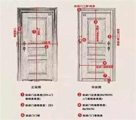 門框高度|【門標準尺寸】門的標準尺寸公開！不藏私一次搞懂所。